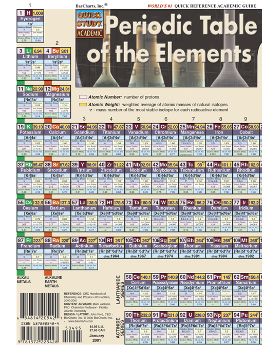 Title details for Periodic Table Advanced by Mark Jackson - Available